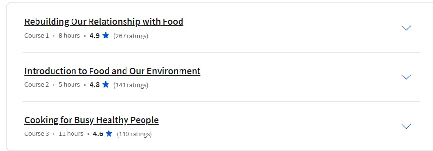 Course topics · Food Sustainability, Mindful Eating, and Healthy Cooking Specialization 2024-3