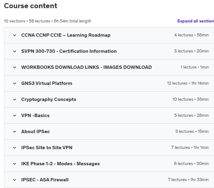 Course topics · Udemy — CCNP SECURITY – SVPN 300-730 PART 1/3 2023-2