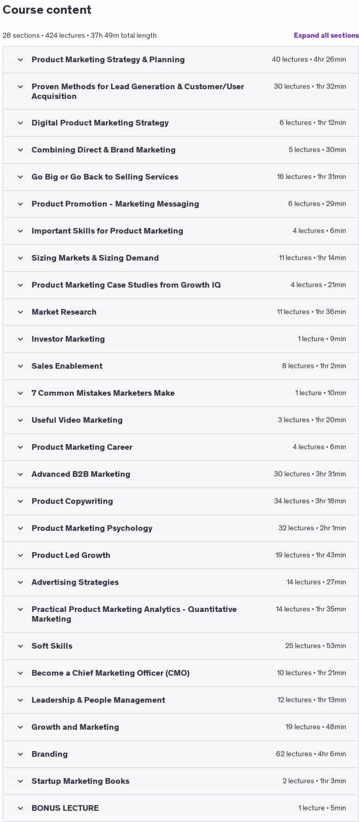 Course topics · Udemy — Product Management Marketing: Dekker’s Product Marketing MBA 2025-2
