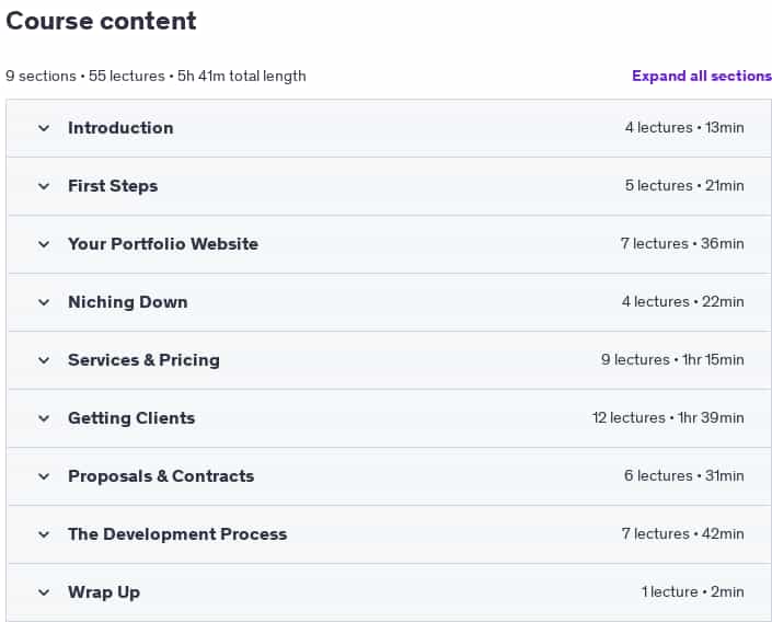 Course topics · Udemy — Freelance Mastery: For Web Developers & Designers 2022-12