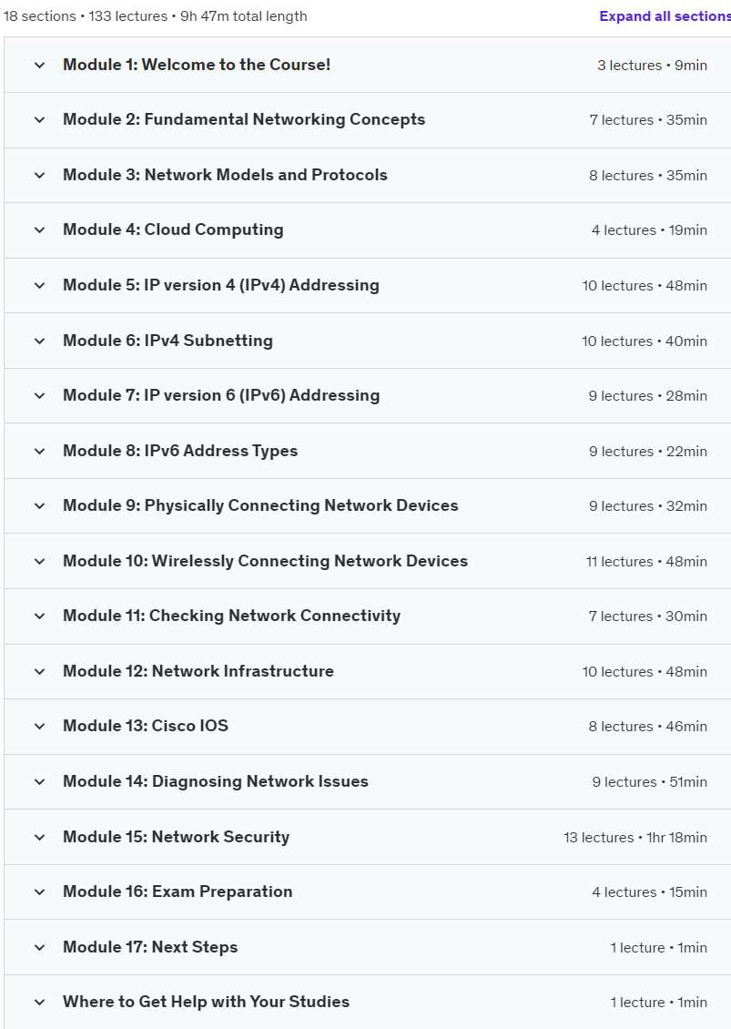 Course topics · Udemy — Cisco CCST Networking – Video Training Series 2023-6