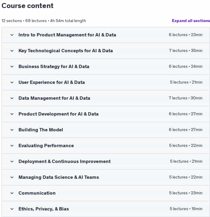 Course topics · The Product Management for AI & Data Science Course 2024-11