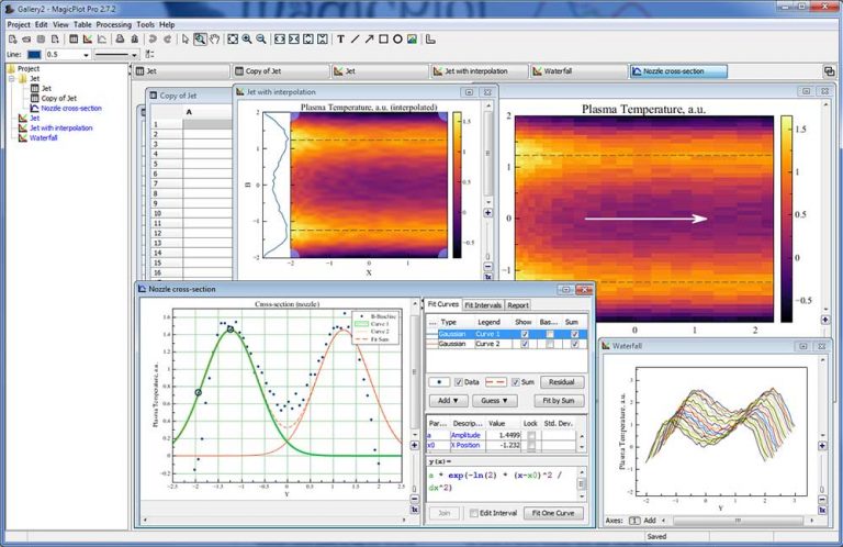 Pictures · Magicplot Systems MagicPlot Pro 2.7.2