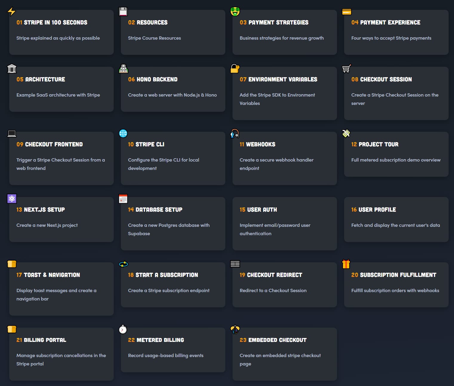 Course topics · Fireship — Stripe for SaaS 2024-4
