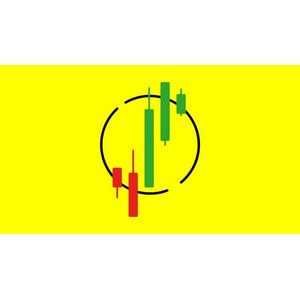 سطح 4 جاپانی Candlesticks ٹریڈنگ ماسٹر پروگرام 2024-9