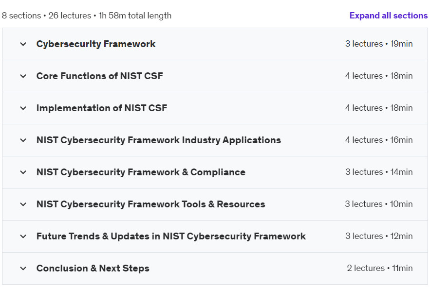Course topics · Mastering the Power of NIST Cyber Security Framework (CSF) 2024-3