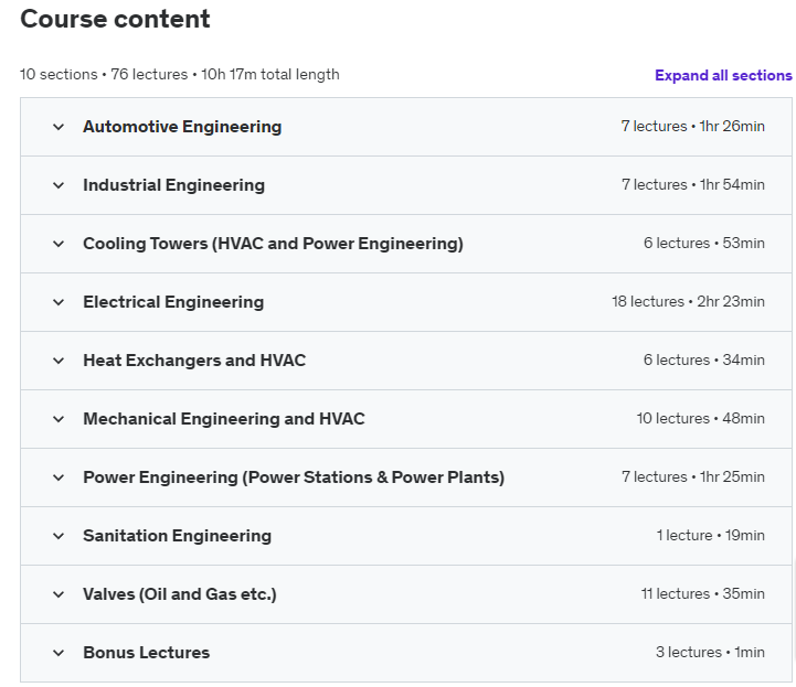 Course topics · Mechanical Engineering and Electrical Engineering Explained 2020-5