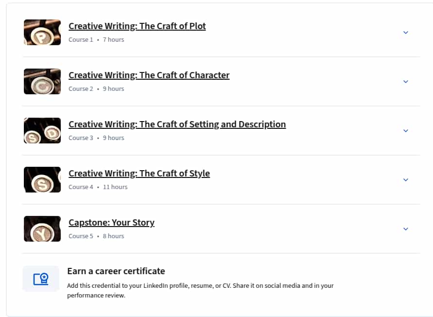 Course topics · Creative Writing Specialization 2025-10