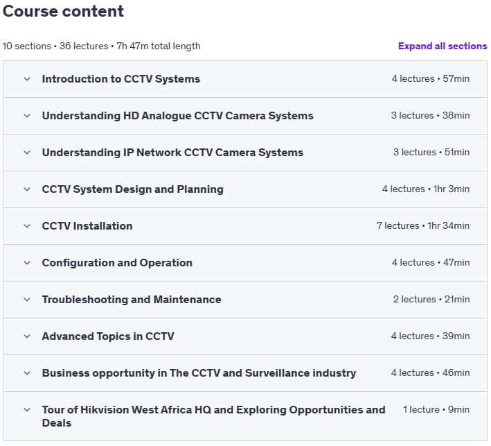 Kursthemen · Die komplette CCTV-Installation & Business-Training 2025-1