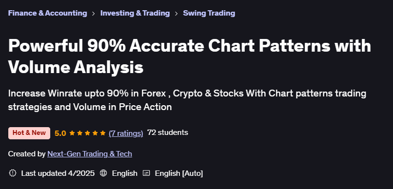 图片 · 强大 90% 精确的图表模式与量分析 2025-4