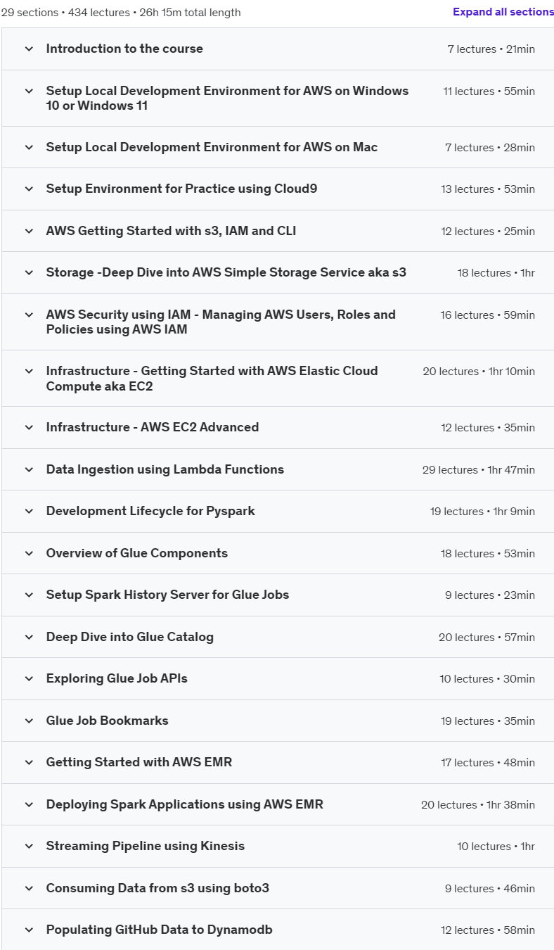 Course topics · Udemy — Data Engineering using AWS Data Analytics 2024-11