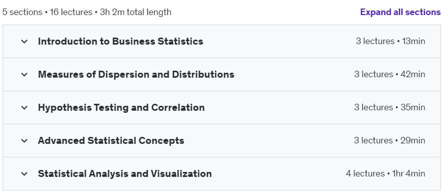 Course topics · Udemy — Applied Statistics Real World Problem Solving 2024-8