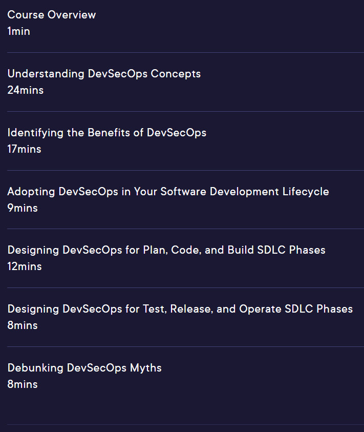 Course topics · Pluralsight — DevSecOps: The Big Picture 2023-11