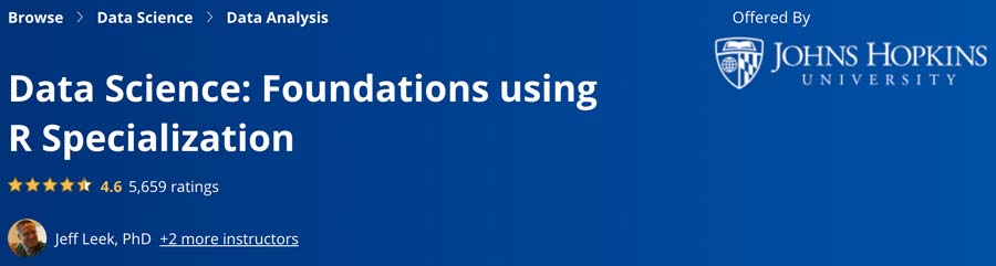 Pictures · Coursera — Data Science: Foundations using R Specialization 2024-6