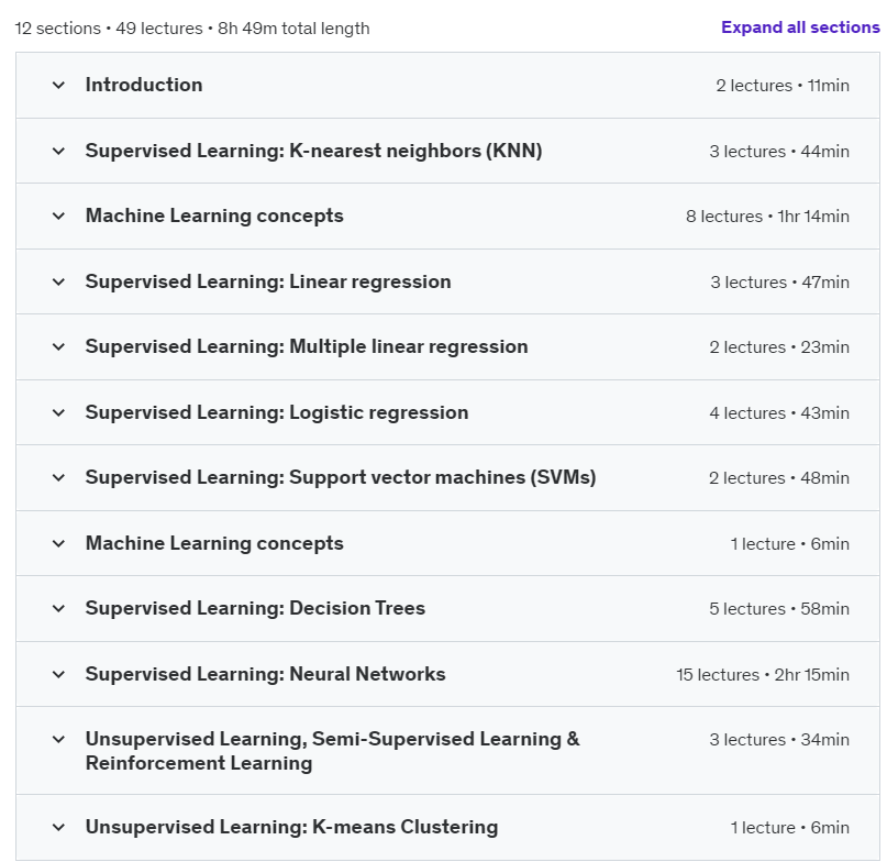 Course topics · Udemy — Introduction to Machine Learning 2024-12