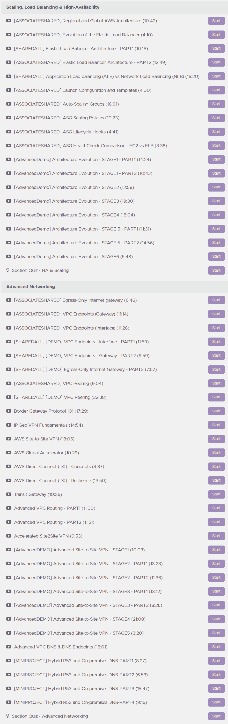 Course topics · Adrian Cantrill — AWS Certified SysOps Administrator – Associate 2023-7