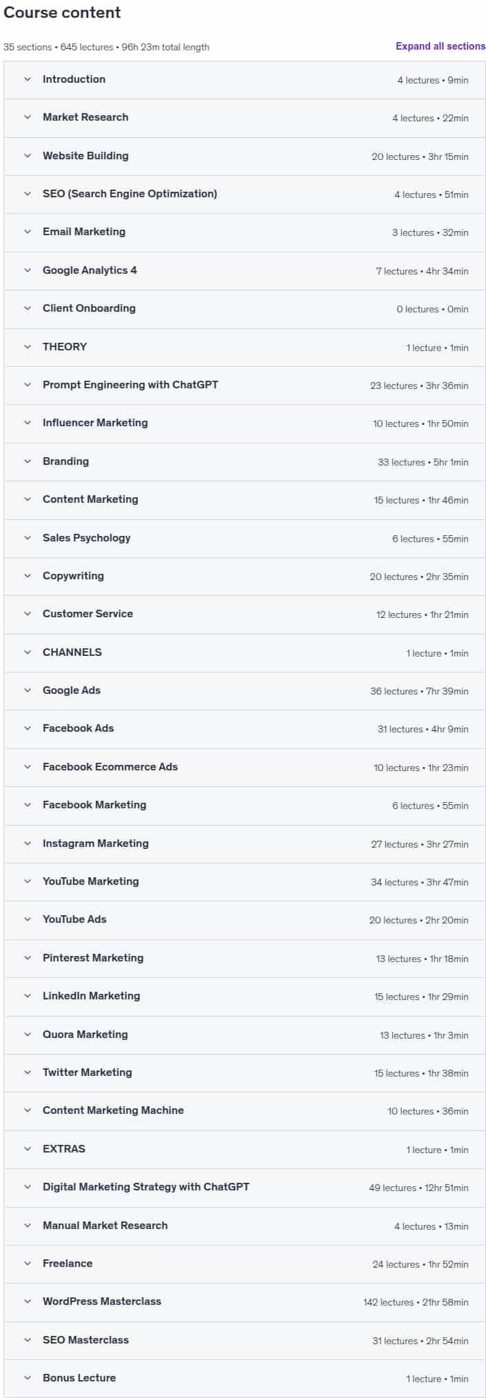 Course topics · Udemy — The Complete Digital Marketing Guide – 27 Courses in 1 2025-10