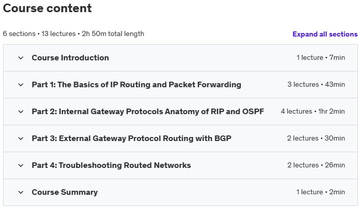 Course topics · Udemy — IP Routing 101 2023-6