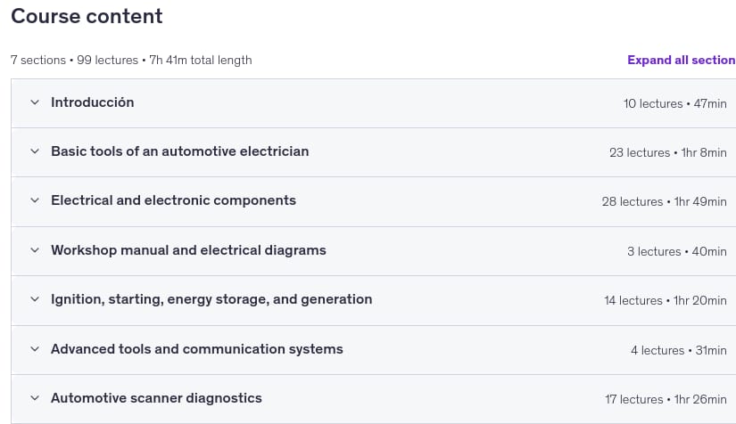 Sujets du cours · Technicien électrique automobile 2026-8