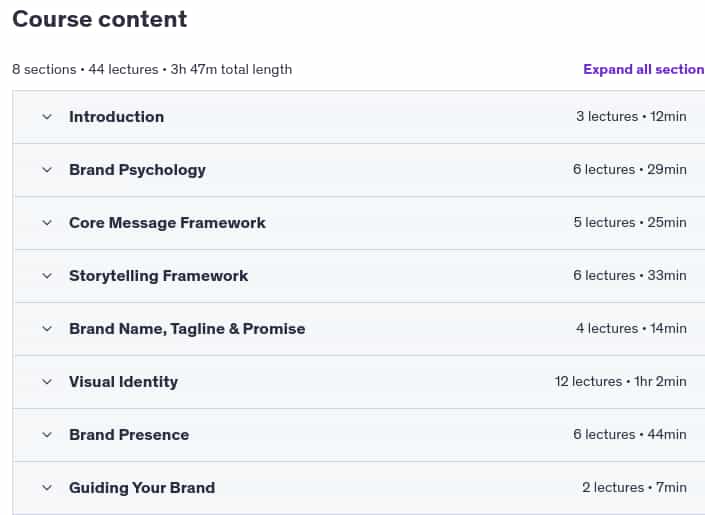Course topics · Business Branding: The Complete Course Part 2 – Expression 2019-4