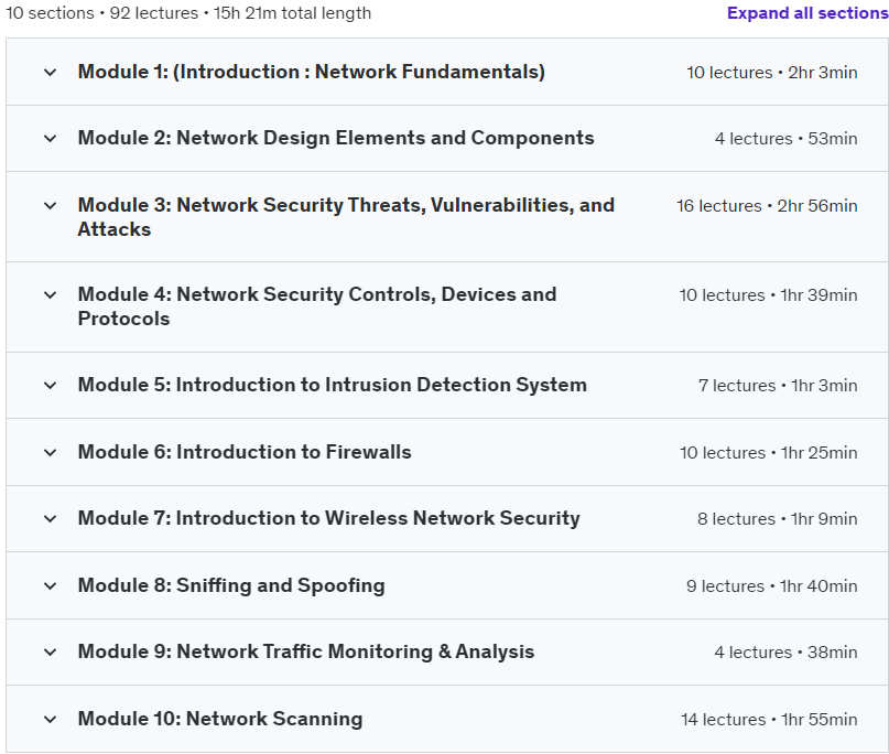 Course topics · Udemy — Complete Network Security: Get Certified in Cyber Security 2024-5