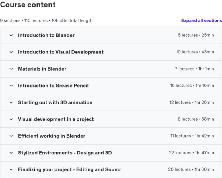 Course topics · Udemy — Create your animation project in Blender 2024-6