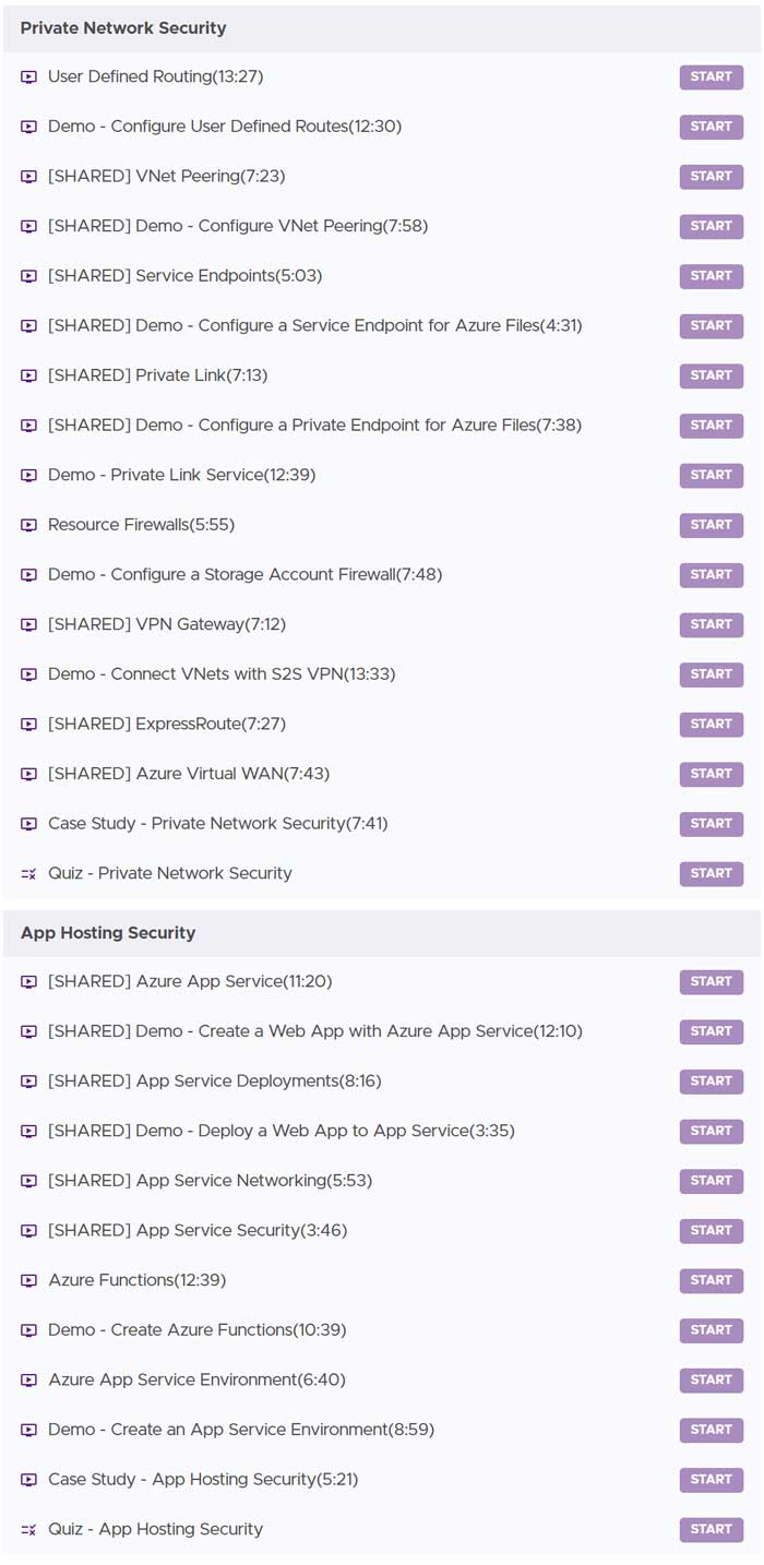 Course topics · Adrian Cantrill — AZ-500 Microsoft Security Engineer 2024-8