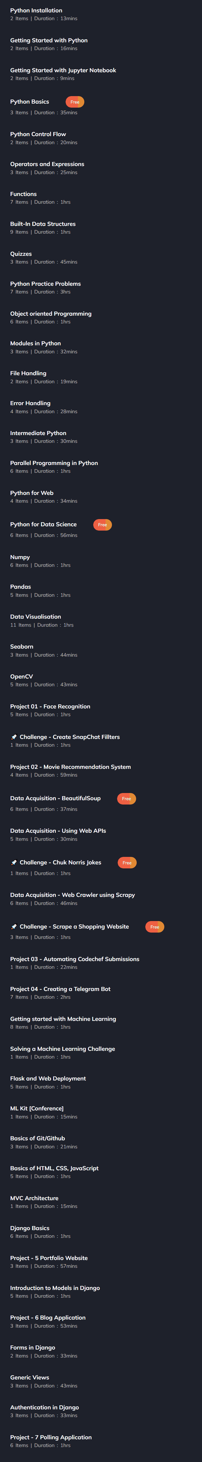 Course topics · Coding Blocks — Python for Developers Master Course 2024-3