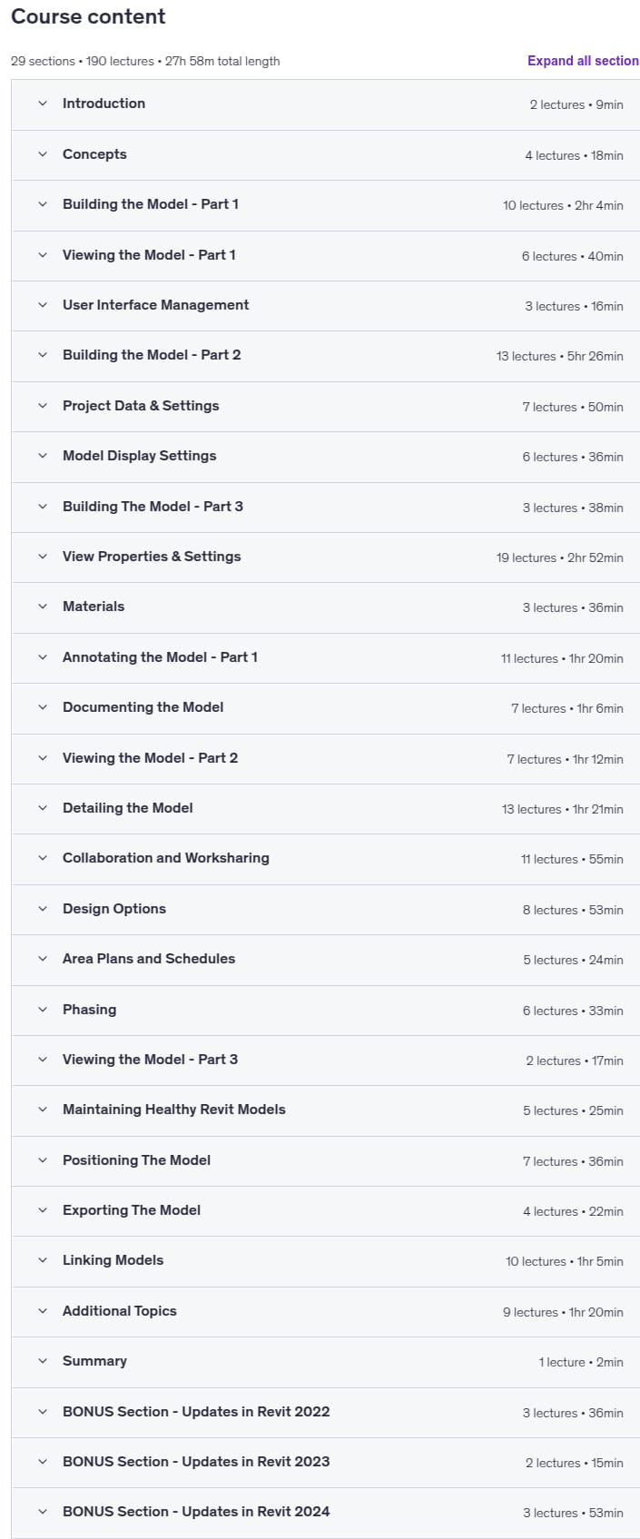 Course topics · Revit Architecture – An Ultimate Guide 2024-9