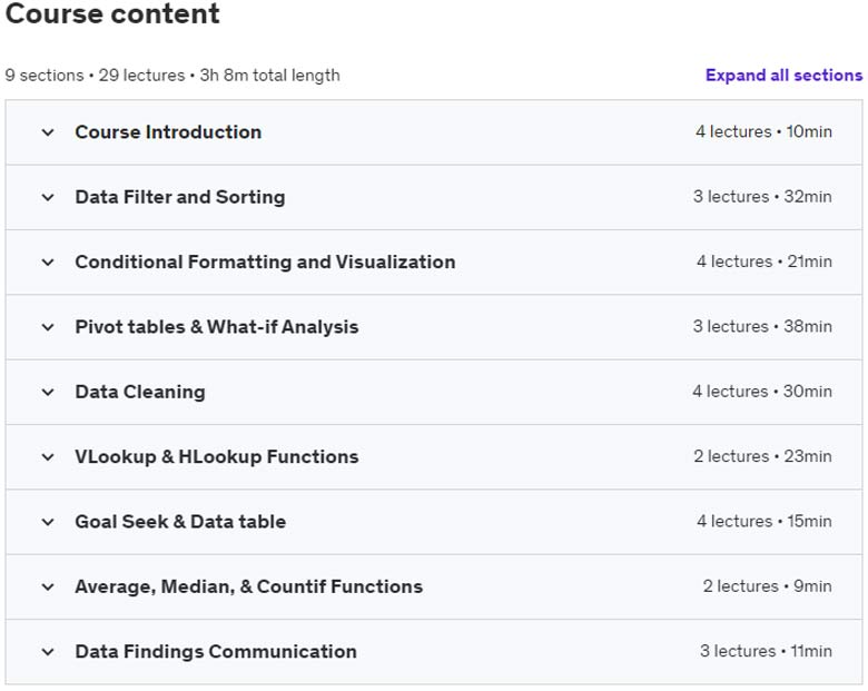 Course topics · The Secrets of Data Analysis Using Microsoft Excel 2024-3