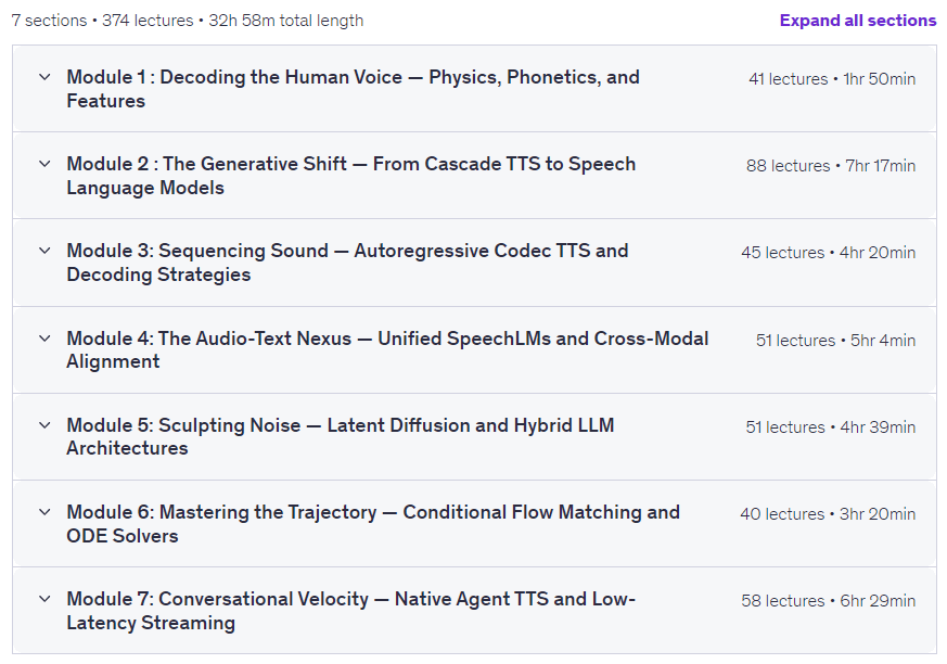 Course topics · Mastering Generative Voice AI: From Tokens to Agentic TTS 2026-7