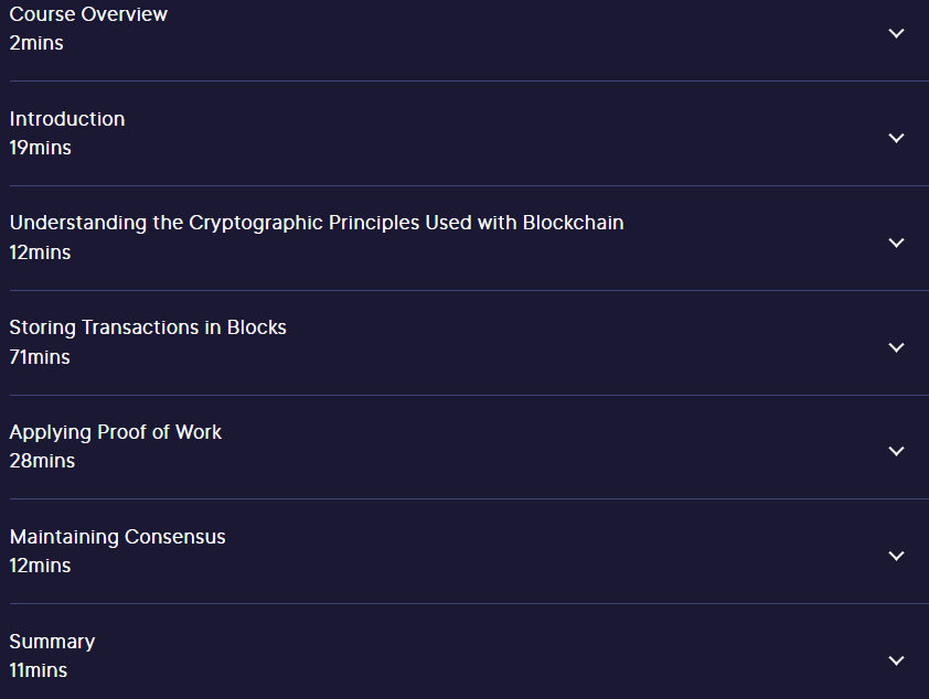 Course topics · Blockchain – Principles and Practices 2023-6