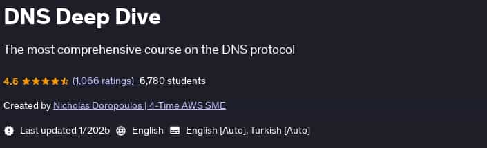 Pictures · Udemy — DNS Deep Dive 2025-1