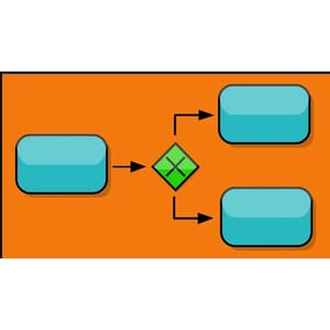 Udemy — Advanced Process Modelling with BPMN 2.0 2025-5