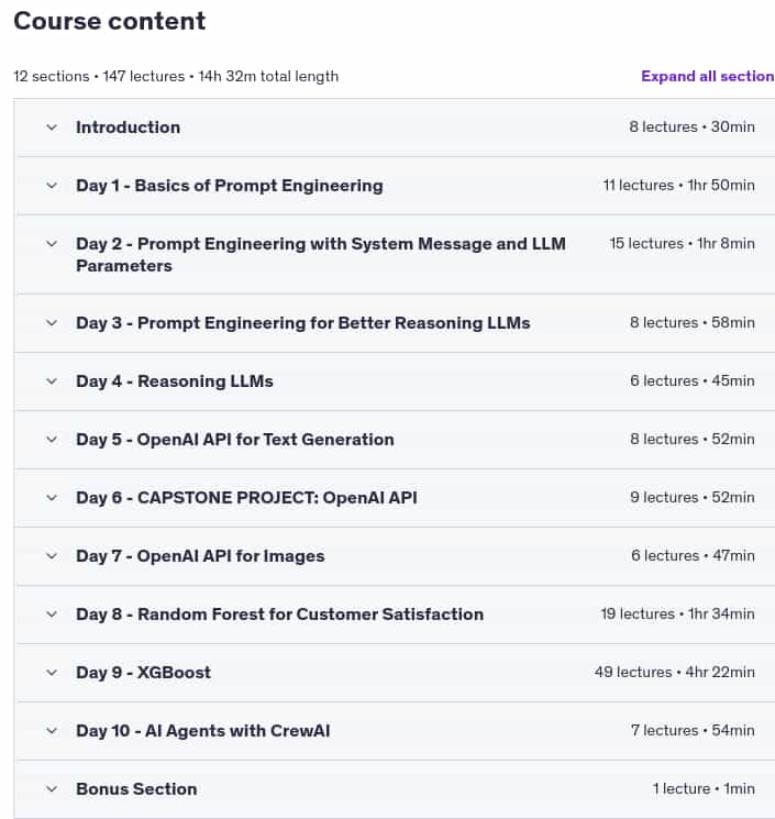 Course topics · Udemy — 10 Days: Prompt Engineering, Generative AI and Data Science 2025-4