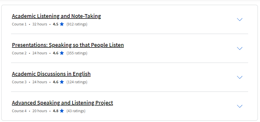 Course topics · Coursera — Learn English: Advanced Academic Speaking and Listening Specialization 2023-11