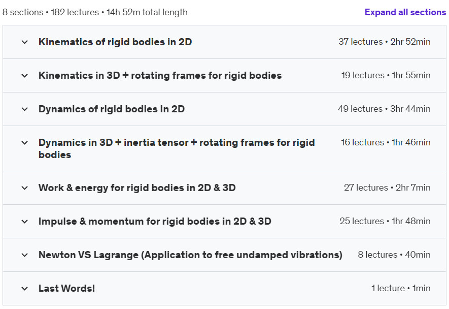 Course topics · Dynamics 2: Mathematical modeling & analysis of rigid bodies 2023-3