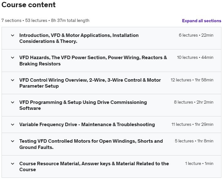 Course topics · Udemy — Variable Frequency Drives – Wire-Setup-Troubleshoot VFDs 2021-8