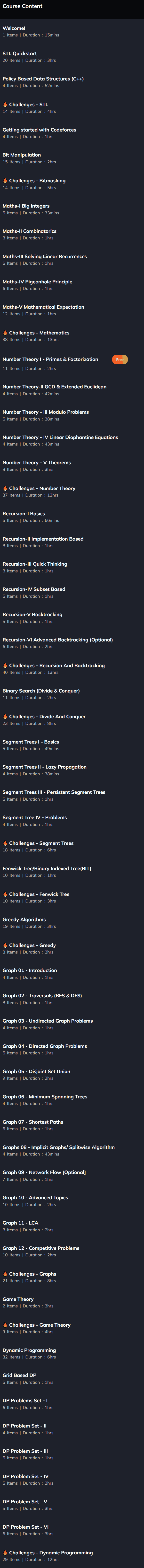Course topics · Coding Blocks — Competitive Programming 2024-10