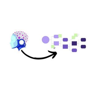 Udemy — Master Software Diagrams using ChatGPT, AI, and Mermaid 2025 2025-2