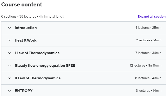 Course topics · Udemy — Thermodynamics – Mechanical Engineering 2021-05