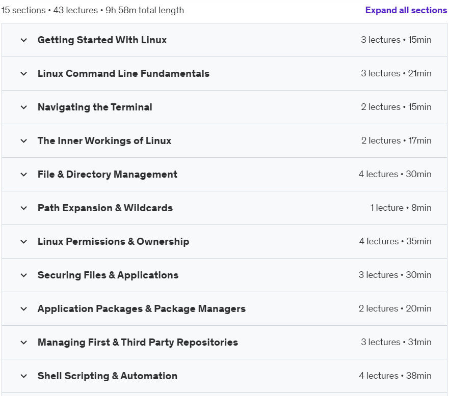 Course topics · LINUX Academy: From Beginner to Expert – With 37 Projects! 2023-7