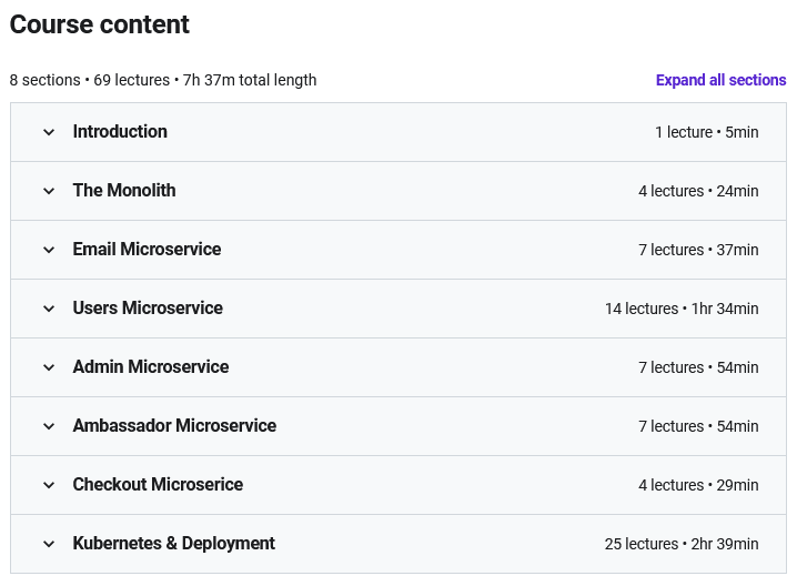 Course topics · Python Microservices: Breaking a Monolith to Microservices 2021-9