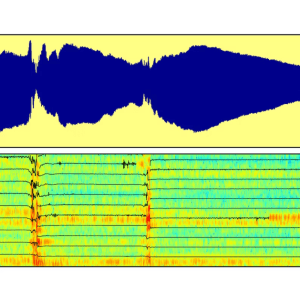 Audio Signal Processing for Music Applications 2023-9
