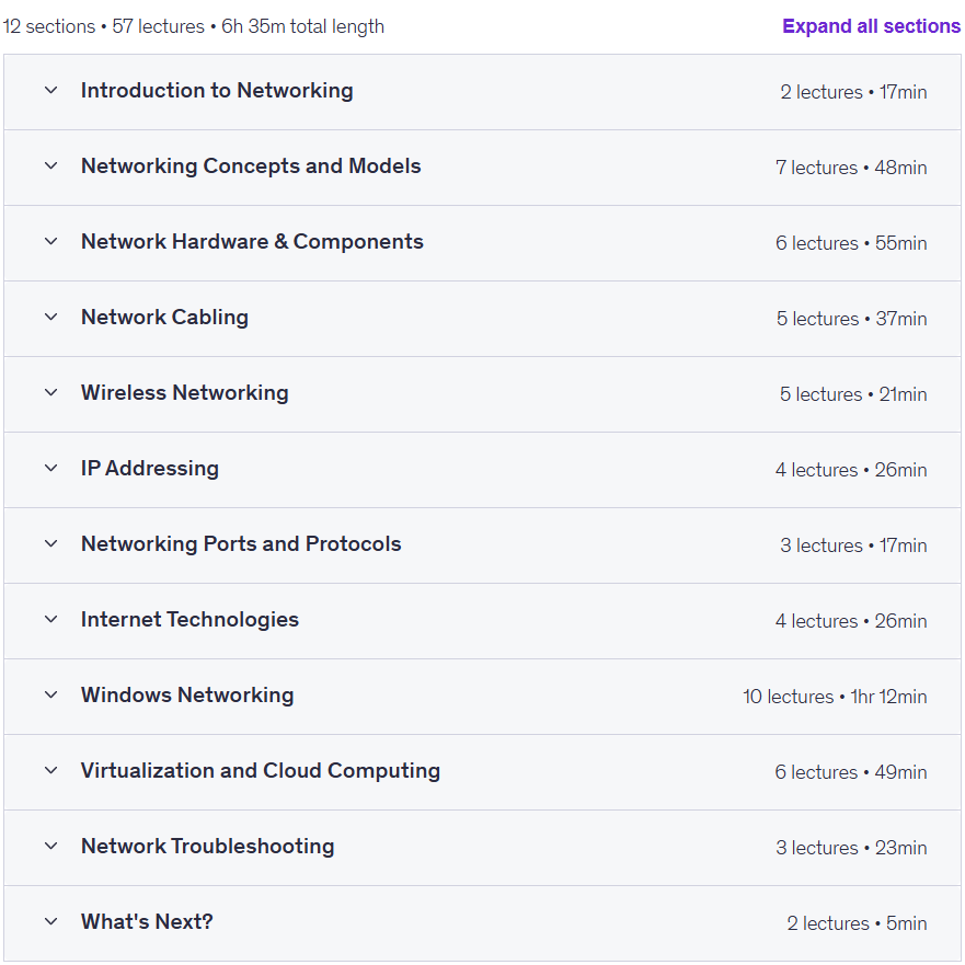 Course topics · Computer Networking Fundamentals – IT Network Essentials 2025-7