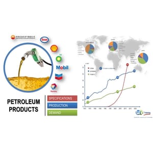 Petroleum products : Specifications Properties Market Demand 2021-4