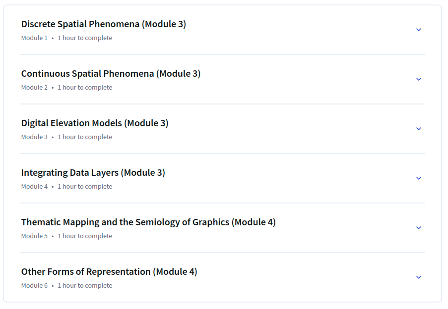 Course topics · Coursera — Geographical Information Systems – Part 2 2025-4