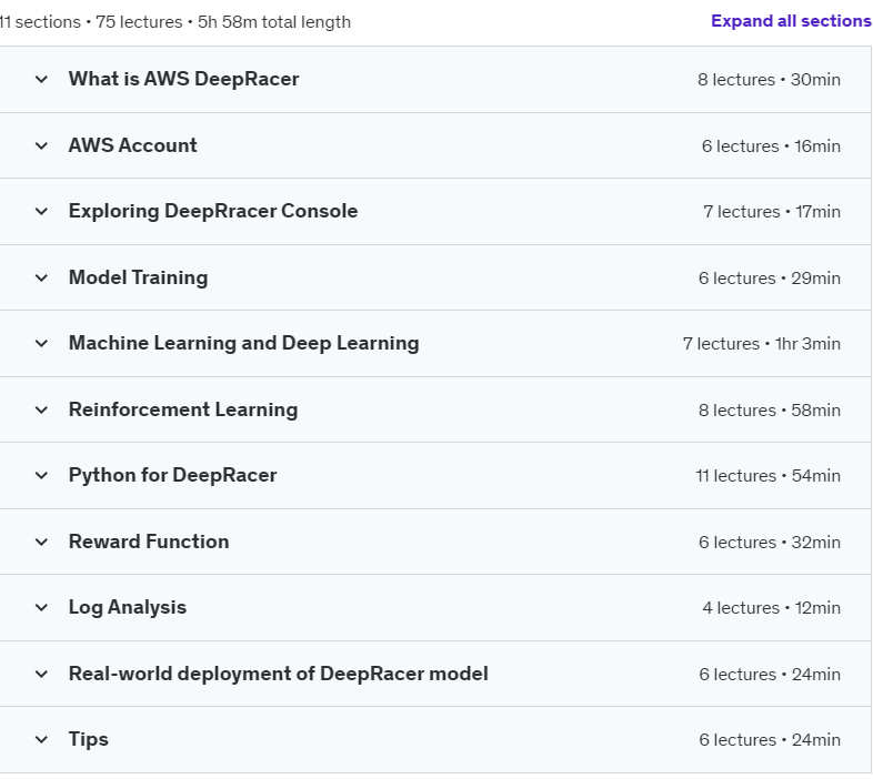 Course topics · Udemy — Exciting AI: Autonomous Driving & RL with AWS DeepRacer 2024-6