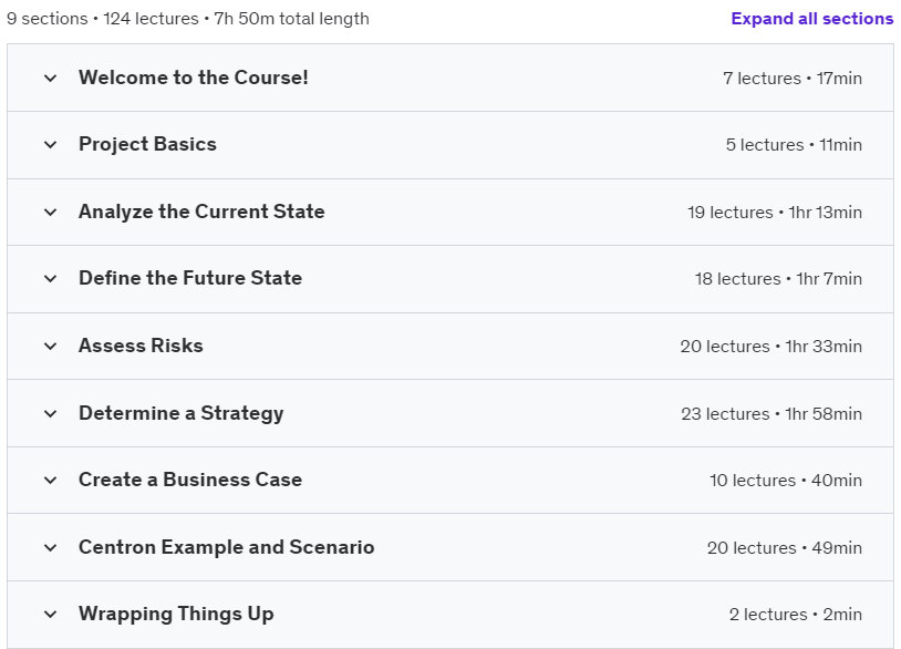 Course topics · Udemy — Conduct a Strategy Analysis using Business Analysis 2022-10