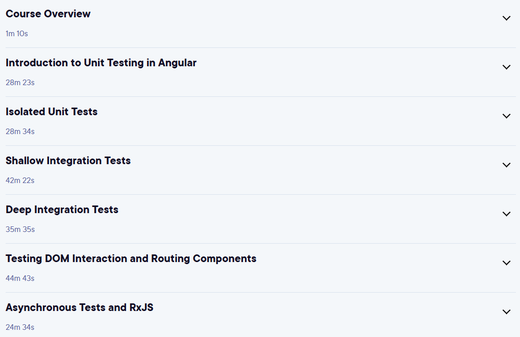 Course topics · Angular Unit Testing 2024-2